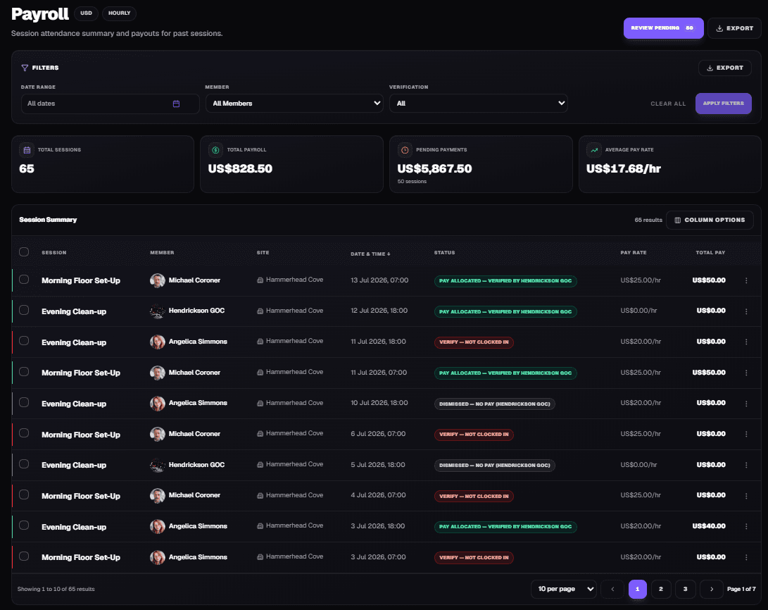 Teamstack payroll dashboard showing session totals, member rates and pending payments