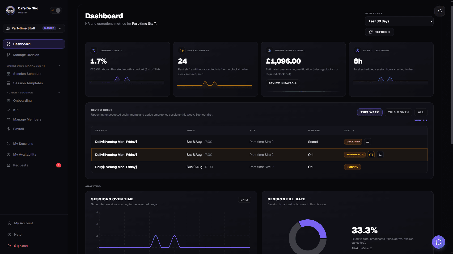 Admin operational workflow preview