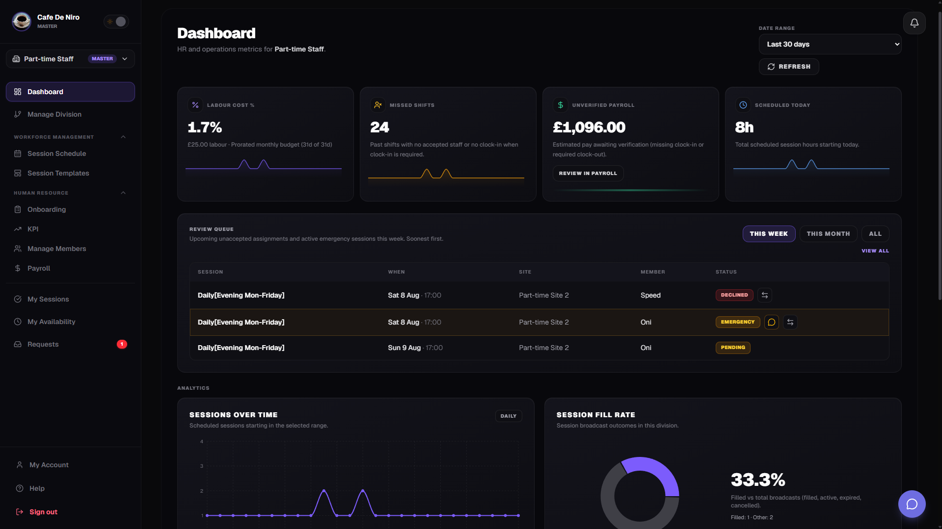 Teamstack dashboard showing schedule, attendance and team metrics